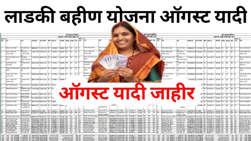 Ladki Bahin August yadi
