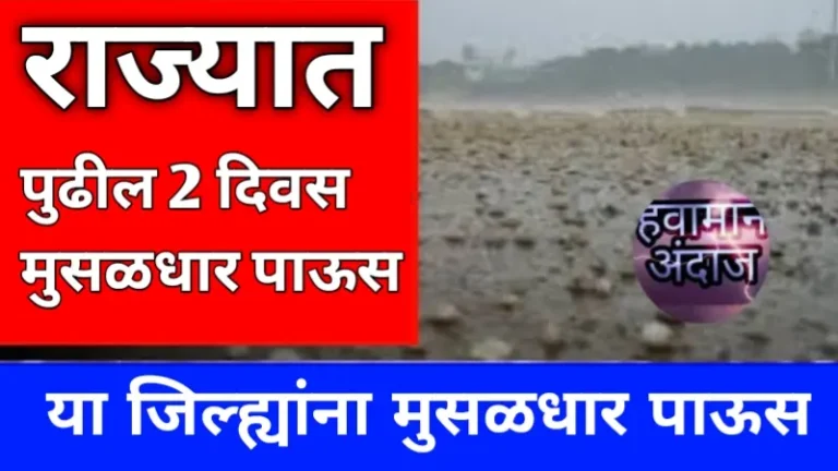 Rain alert 