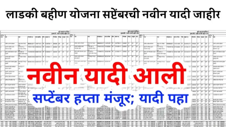 Ladki Bahin Yojana List