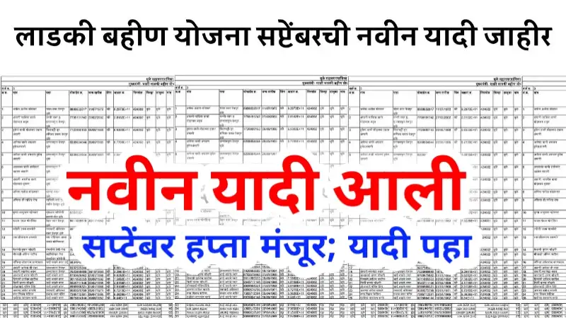 Ladki Bahin Yojana List