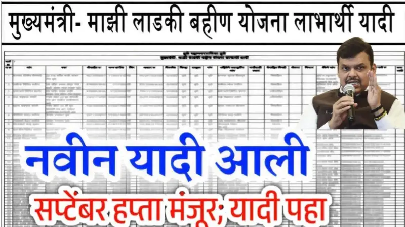 Ladki Bahin September List