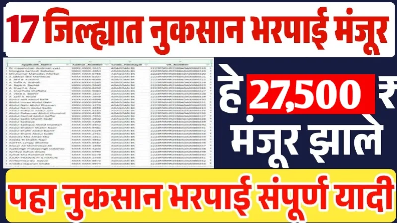 Nuksan Bharpai Update