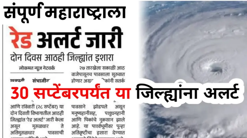 Maharashtra Rain Alert