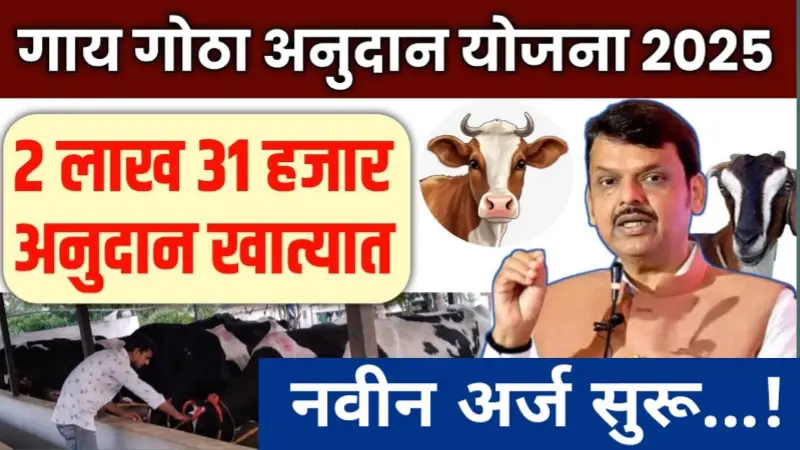 Poultry Farming Loan