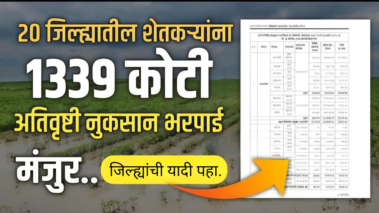 Nuksan Bharpai Update
