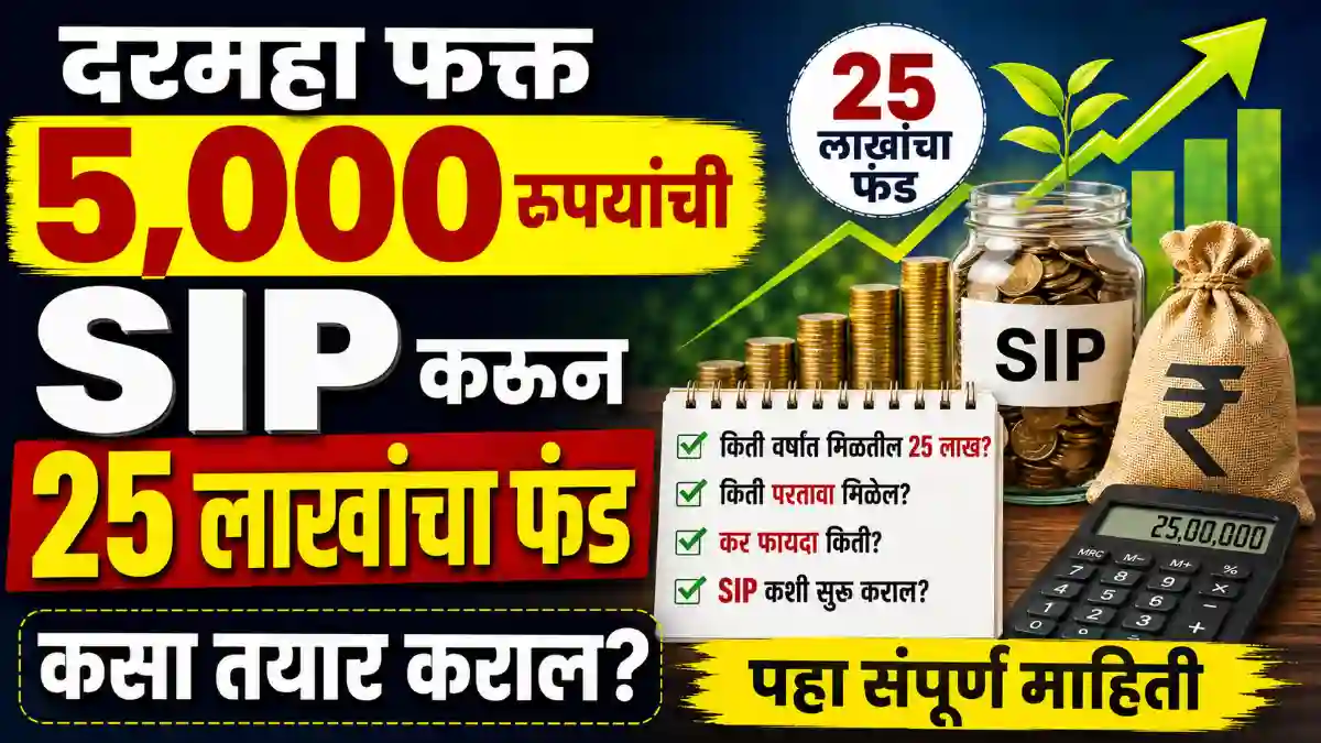 SIP Calculation