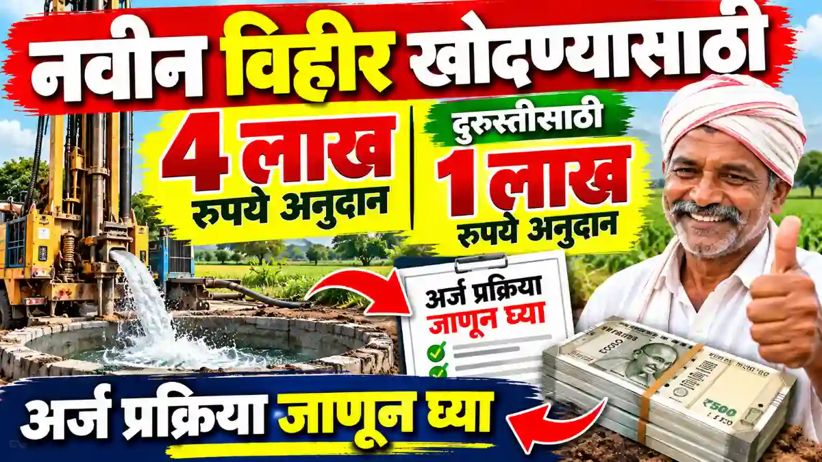 Irrigation Subsidy Scheme